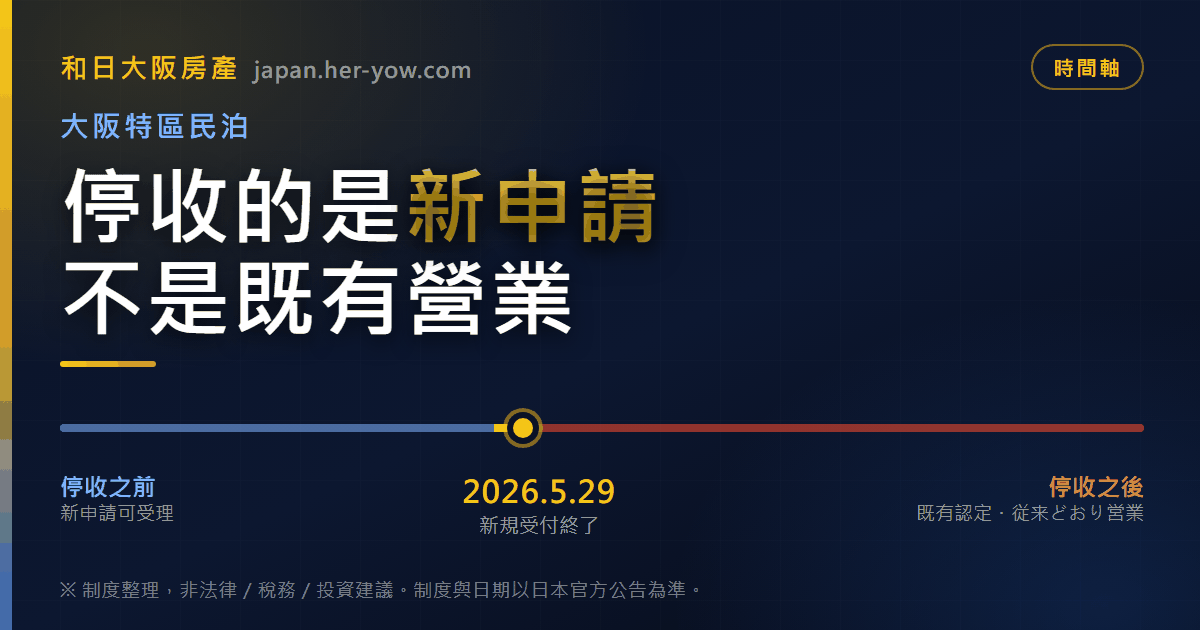 【大阪買民泊物件前】特區民泊已停止新申請，現在買民泊物件還能做嗎？